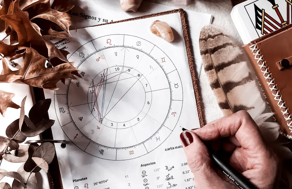 Astrologie — consultation Ezovoyance Divine